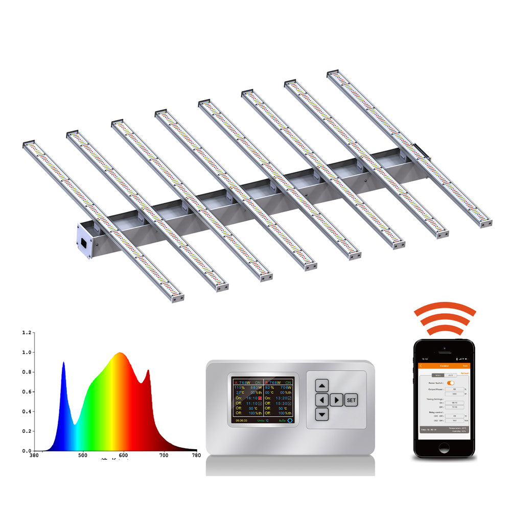 LED Grow Light 600W LEDs Full Spectrum Dimmable Grow Lamp Daisy Chain 8 Bars LED Grow Lights for Indoor Plant Veg Seed and Bloom